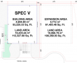 Available OMA Layout